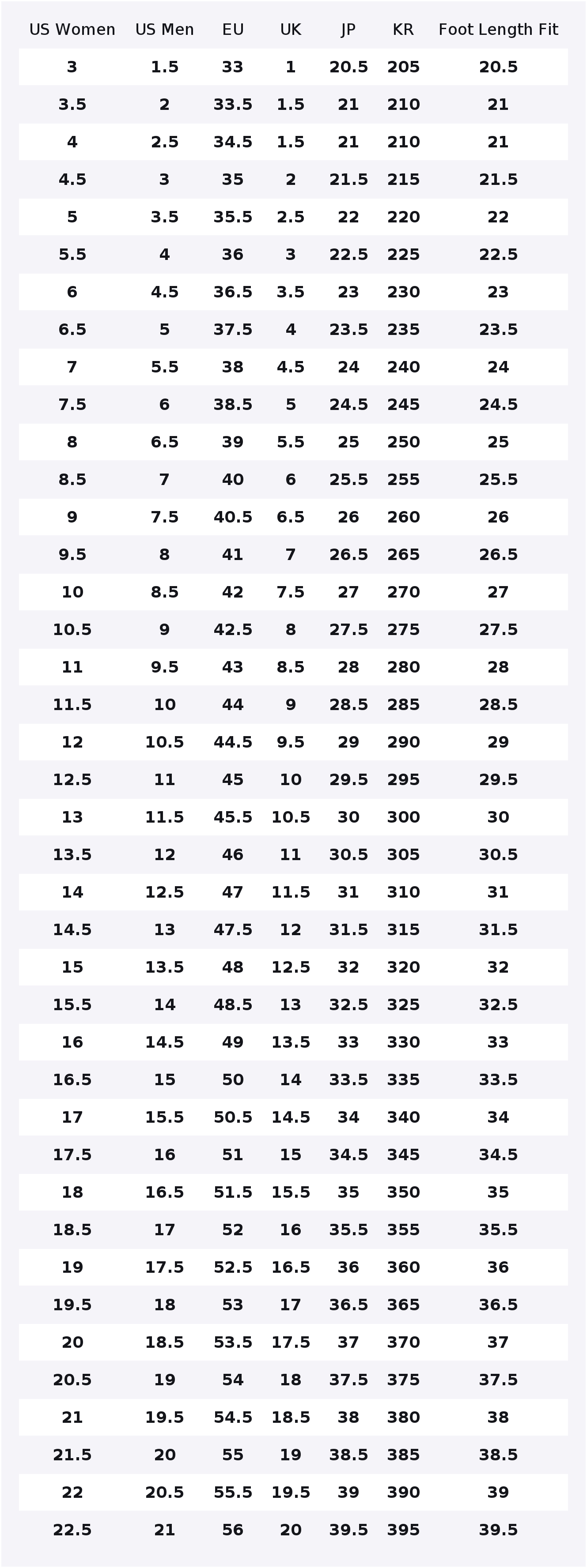 Nike Air Max 270 Running Shoes - огляд і ціна Nike Shoes Air Max 270